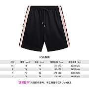 Gvcc1 shorts 2022070601 - 4