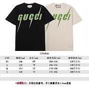 Gvcc1 Tee 20220905 - 2